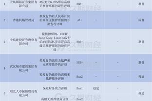 7球3助！迪亚斯本赛季为皇马首发12场，其中9场参与进球